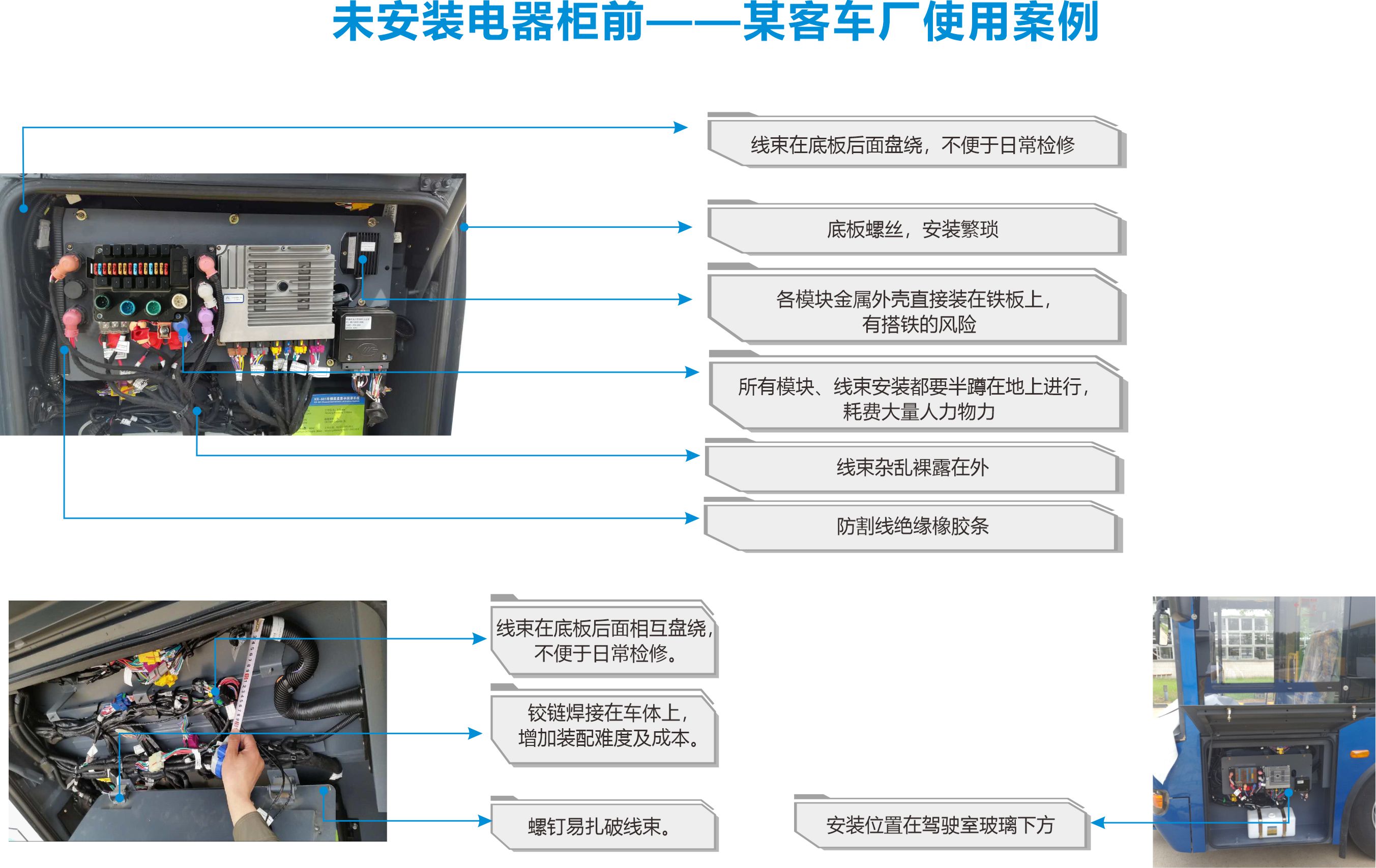 安裝前部電器柜EDH系列前后對比案例